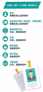 網(wǎng)絡(luò)安全宣傳周 這些網(wǎng)絡(luò)安全知識，你得掌握