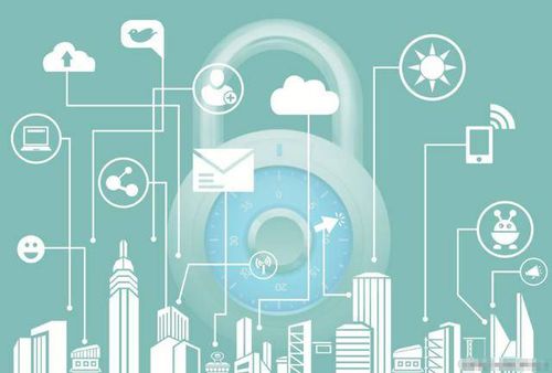 315消費權(quán)益日再臨 網(wǎng)絡(luò)信息安全保障與軟件開發(fā)之道